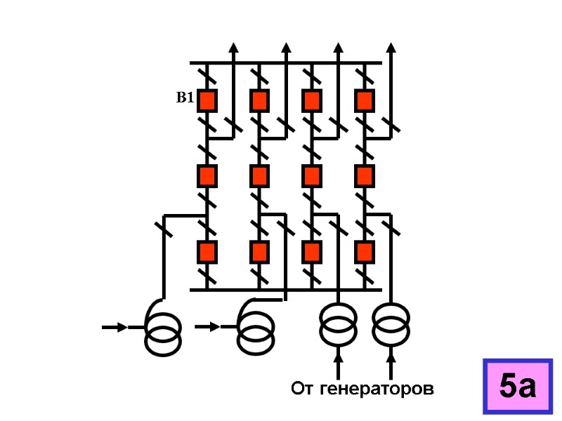 От генераторов 5а В1